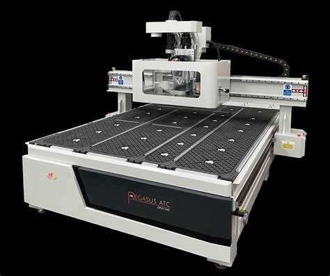 best cnc router machine 2030|ATC CNC Router Machine with Automatic Tool Changer.